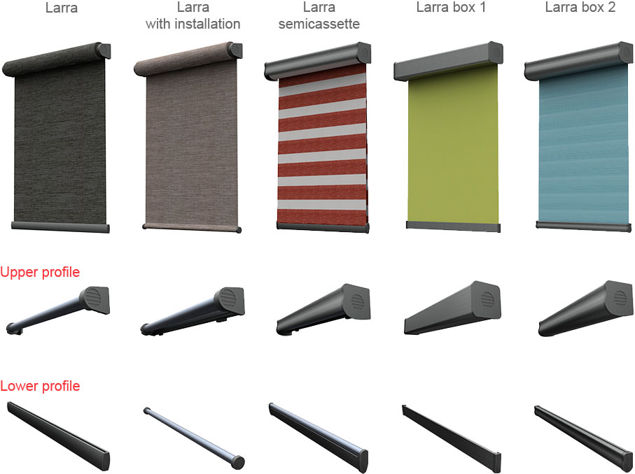 Profile comparation of Roller Blind Larra